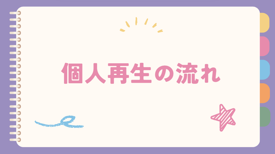 個人再生の流れ