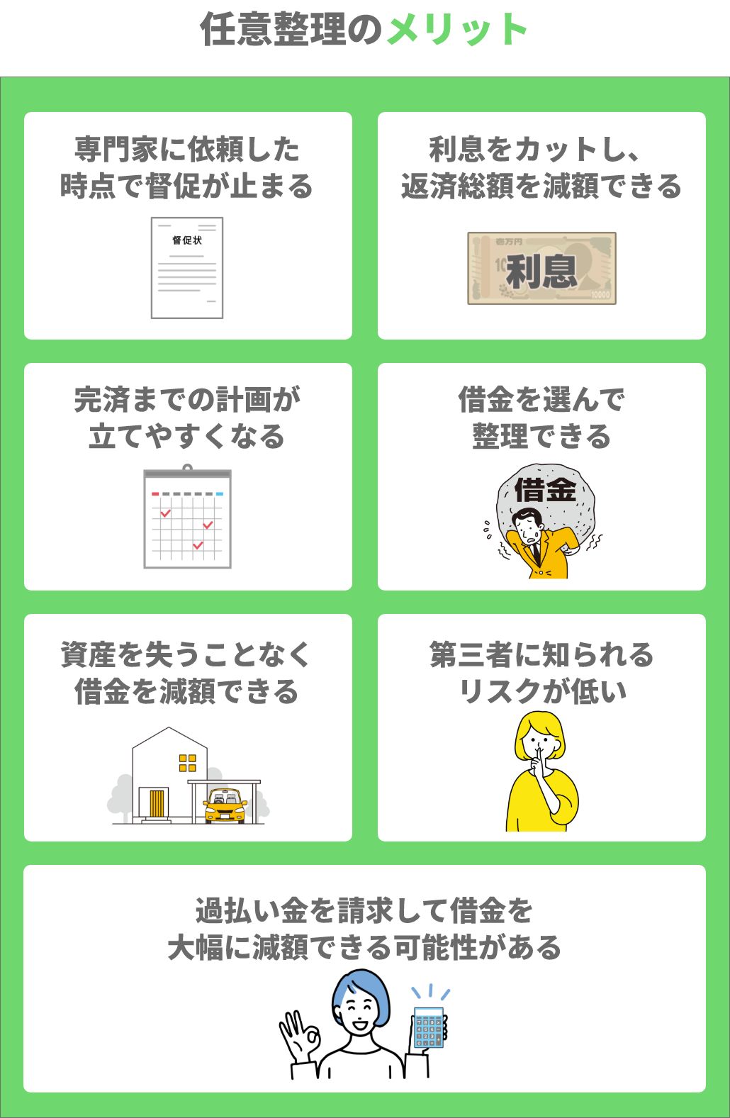 任意整理のメリット